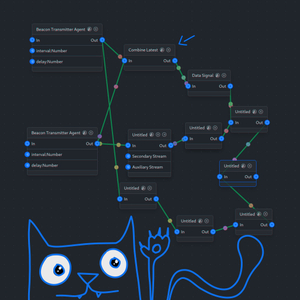 combineLatest; Or, Please Learn Programming And Build A Visual Programming Language