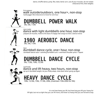 How Long You Lift Your Heavy For, Fitness Advice For Young Ladies